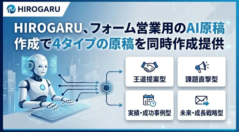 HIROGARU、フォーム営業用のAI原稿作成で4タイプの原稿を同時作成提供