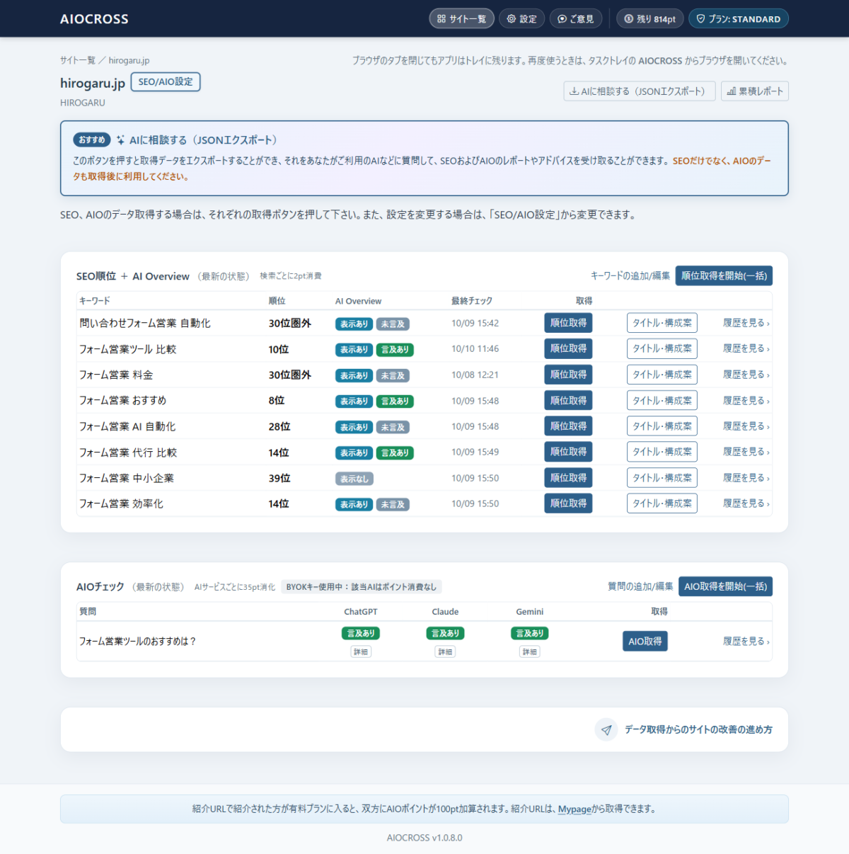 AIOCROSSのHIROGARU画面。SEO順位表（8キーワード）とAIチェック表（ChatGPT・Claude・Geminiすべて言及あり）